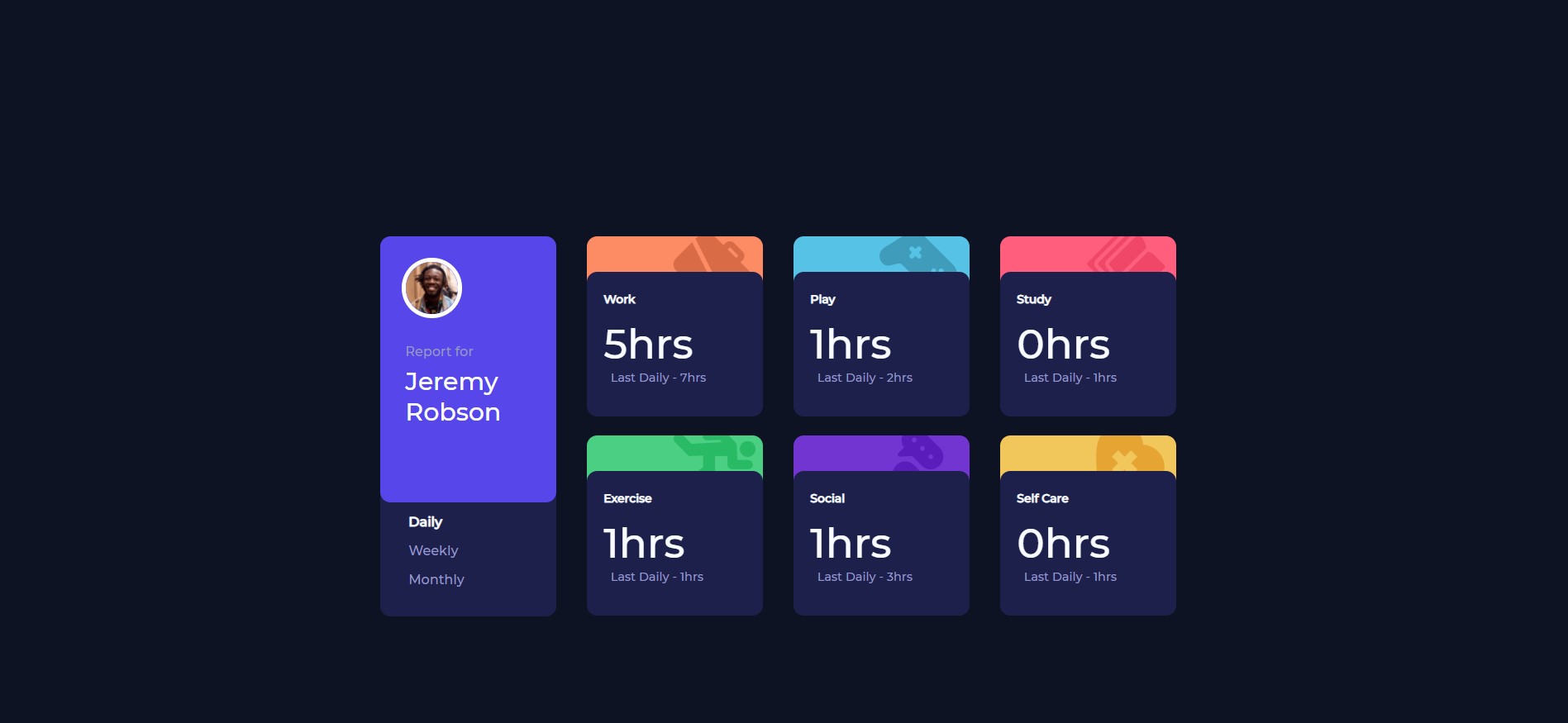 Time Dashboard